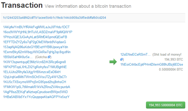 Blockchain.info: 195k bitcoin transaction